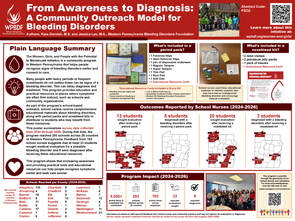 Wgppm_research_poster_FINAL